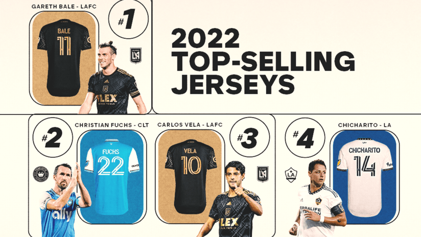 top-selling-jerseys-2022-v1