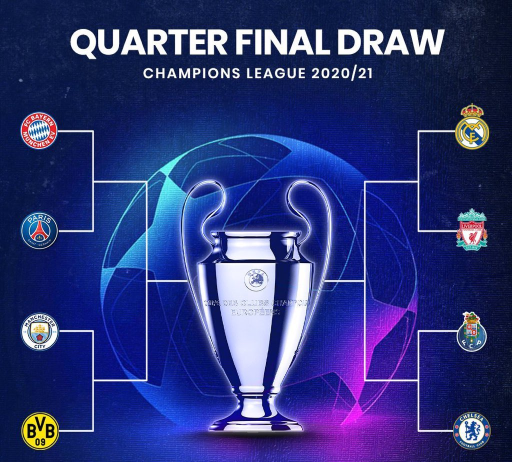 Champions League Quarter-Final Frenzy: Unveiling the Draw, Rules, and How to Watch