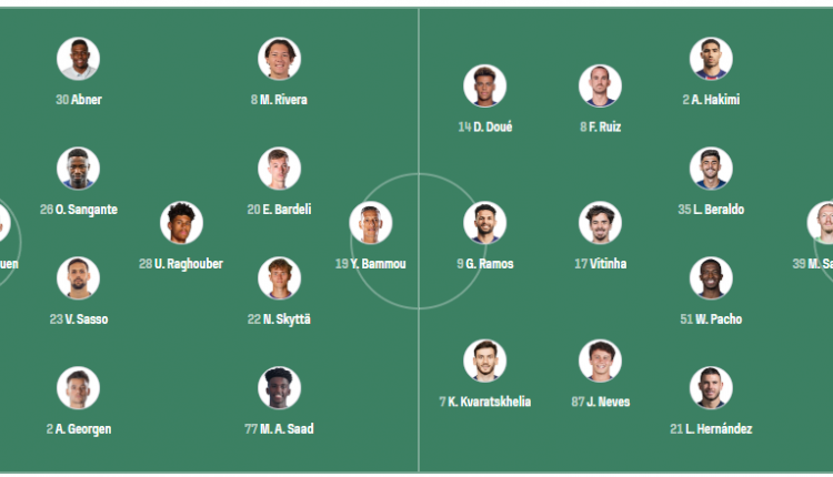 Dunkerque vs. PSG: Live Stream